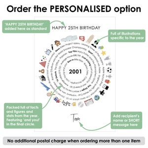 Carte ou impression personnalisée pour le 25e anniversaire • Faits sur l'année 2001 • Cadeau de 25 ans pour un ami, fils, fille nièce neveu • Cadeau de 25 ans pour lui elle Add personalisation
