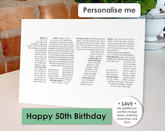 Born in 1975 Personalised Birthday Card *2025* Custom Year Print, Milestone Birthday Keepsake