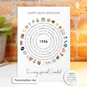 May include: A white rectangular birthday card featuring the text HAPPY 80TH BIRTHDAY at the top and To a very special Grandad at the bottom. The center displays the year 1946 surrounded by a circular arrangement of historical facts and icons.