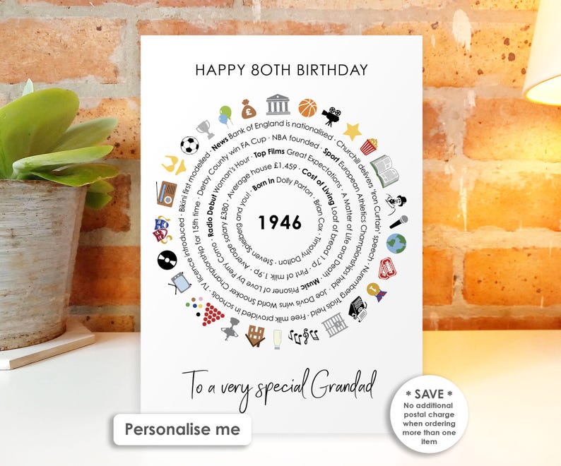 May include: A white rectangular birthday card featuring the text HAPPY 80TH BIRTHDAY at the top and To a very special Grandad at the bottom. The center displays the year 1946 surrounded by a circular arrangement of historical facts and icons.