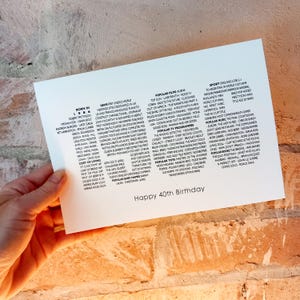 May include: A white rectangular card featuring black printed text titled Happy 40th Birthday. The card lists 1986 historical facts including news, popular films, TV shows, toys, music, books, and cost of living data, organized into columns.
