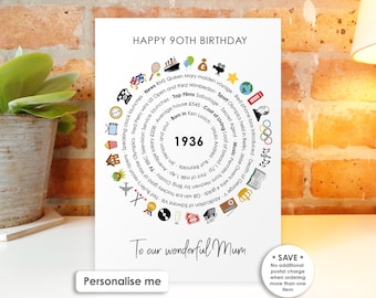 Personalised 90th Birthday Card • 1936 Year Facts • Age 90 Milestone Gift for Him Her Husband Wife Mum Dad Grandad Grandma Uncle Aunt Friend
