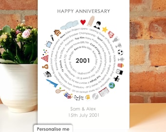 Anniversary & Wedding