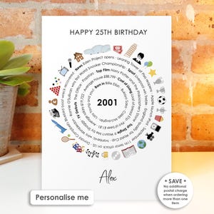 Carte ou impression personnalisée pour le 25e anniversaire • Faits sur l'année 2001 • Cadeau de 25 ans pour un ami, fils, fille nièce neveu • Cadeau de 25 ans pour lui elle image 9