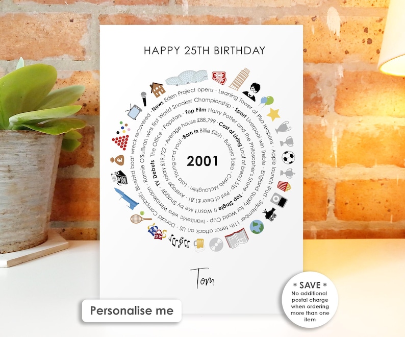 Carte ou impression personnalisée pour le 25e anniversaire • Faits sur l'année 2001 • Cadeau de 25 ans pour un ami, fils, fille nièce neveu • Cadeau de 25 ans pour lui elle image 8