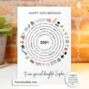 Carte ou impression personnalisée pour le 25e anniversaire • Faits sur l'année 2001 • Cadeau de 25 ans pour un ami, fils, fille nièce neveu • Cadeau de 25 ans pour lui elle image 2