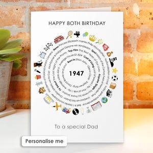 May include: A white birthday greeting card featuring the text HAPPY 80TH BIRTHDAY at the top and To a special Dad at the bottom. The center displays the year 1947 surrounded by a circular arrangement of historical facts and colorful icons.