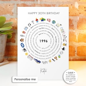 May include: A white birthday card featuring the text HAPPY 30TH BIRTHDAY at the top and the year 1996 in the center. A circular arrangement of facts and icons from 1996 surrounds the year, with the name Katie printed at the bottom.