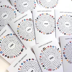 May include: A collection of white birthday greeting cards, each featuring a central year, a 'HAPPY BIRTHDAY' heading, and a circular arrangement of colorful icons and text detailing historical facts, pop culture events, and cost of living data.