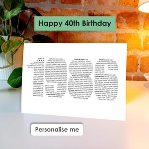 40th Birthday Card Born in 1986 • Custom 40th Personalised Keepsake Print for Him Her • Facts Unique Gift Son Daughter Husband Wife Brother