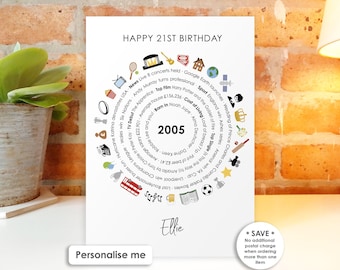 Personalised 21st Birthday Card or Print • 2005 Year Facts • Gift for Friend, Son, Daughter, Niece Nephew Grandson Granddaughter Age 21 gift