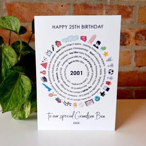 Carte ou impression personnalisée pour le 25e anniversaire • Faits sur l'année 2001 • Cadeau de 25 ans pour un ami, fils, fille nièce neveu • Cadeau de 25 ans pour lui elle image 3