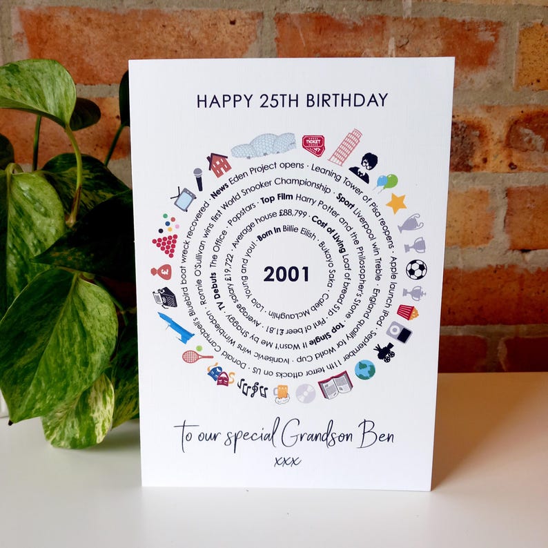 Carte ou impression personnalisée pour le 25e anniversaire • Faits sur l'année 2001 • Cadeau de 25 ans pour un ami, fils, fille nièce neveu • Cadeau de 25 ans pour lui elle image 3