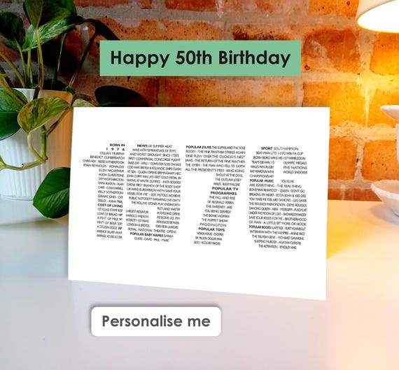 50th Birthday Card • Born in 1976 Personalised Keepsake Print Facts Unique Gift for Him Her • Male Female Mum Dad Husband Brother Sister