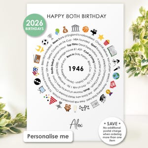 May include: A white rectangular birthday card featuring the text HAPPY 80TH BIRTHDAY and 1946 in the center. A circular arrangement of historical facts and colorful icons surrounds the year, with the name Alex printed at the bottom.
