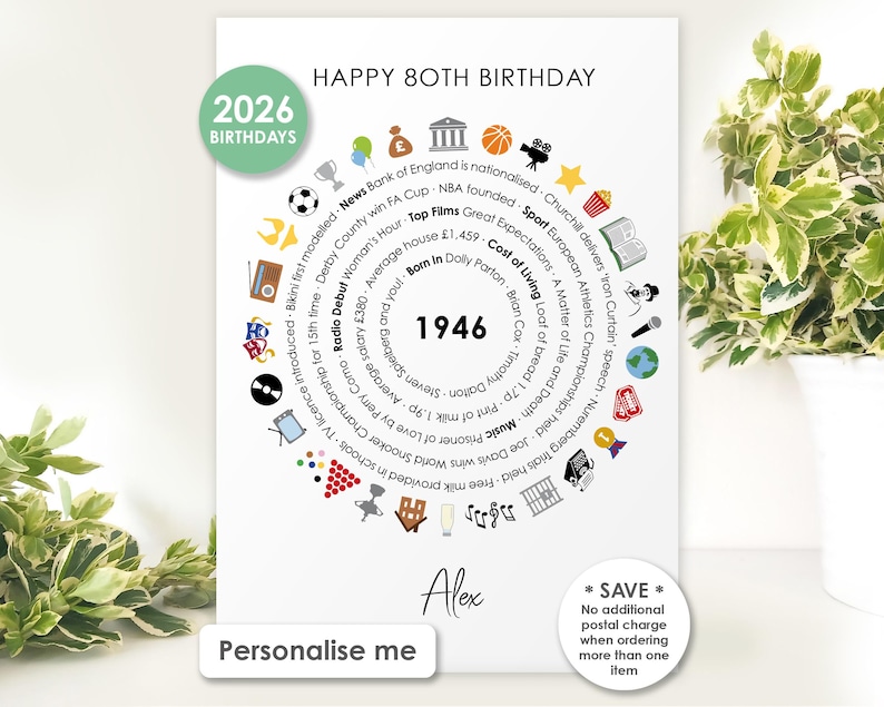 May include: A white rectangular birthday card featuring the text HAPPY 80TH BIRTHDAY and 1946 in the center. A circular arrangement of historical facts and colorful icons surrounds the year, with the name Alex printed at the bottom.