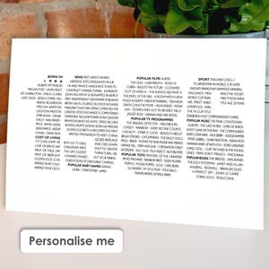 May include: A white rectangular card featuring black printed text detailing historical facts from 1986, including popular films, TV shows, music, sports, and cost of living data. A small rectangular label at the bottom displays the text Personalise me.