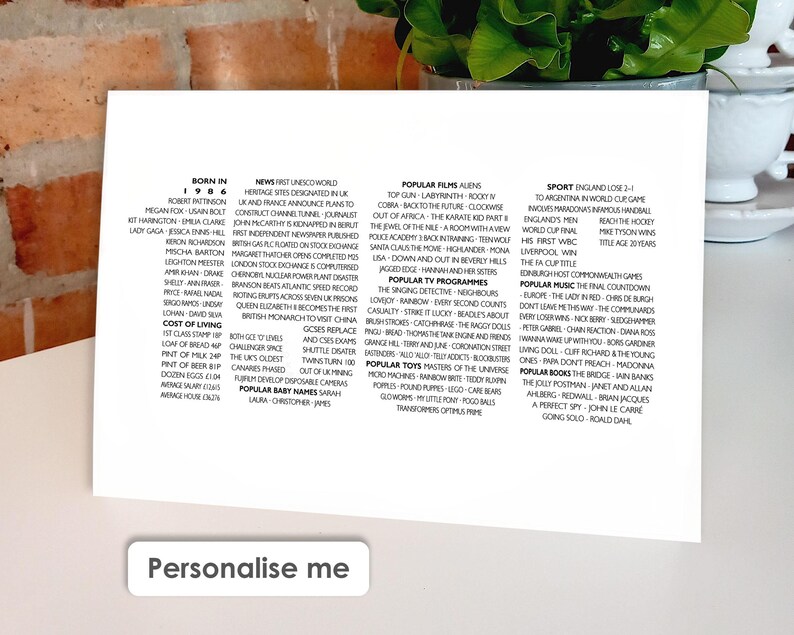 May include: A white rectangular card featuring black printed text detailing historical facts from 1986, including popular films, TV shows, music, sports, and cost of living data. A small rectangular label at the bottom displays the text Personalise me.