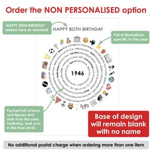 May include: A white poster featuring a circular design centered around the year 1946. The text includes facts, figures, and statistics from that year, surrounded by small colorful icons like a basketball, film reel, and globe.