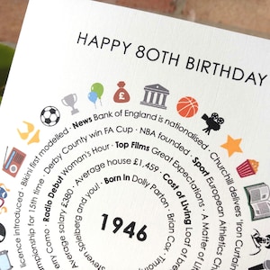 May include: A white birthday card with the text HAPPY 80TH BIRTHDAY and 1946 in the center. The design features a circular arrangement of historical facts and colorful icons including a soccer ball, trophy, balloons, money bag, building, and basketball.