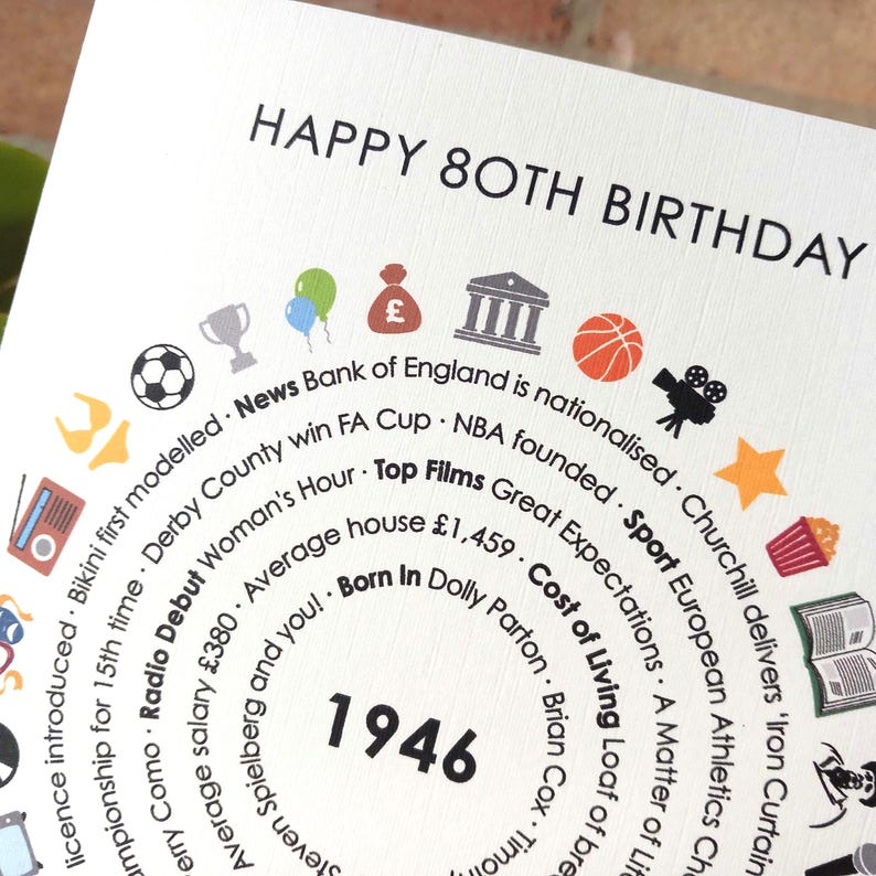May include: A white birthday card with the text HAPPY 80TH BIRTHDAY and 1946 in the center. The design features a circular arrangement of historical facts and colorful icons including a soccer ball, trophy, balloons, money bag, building, and basketball.