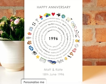 Personalised 30th Wedding Anniversary Card 1996 Pearl Anniversary Gift Print • 30 Year Anniversaries Keepsake Husband Wife, Special Couple