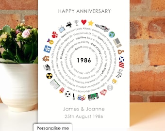 Personalised 40th Wedding Anniversary Card 1986 Ruby Anniversary Gift Print • 40 Year Anniversaries Keepsake Husband Wife, Special Couple