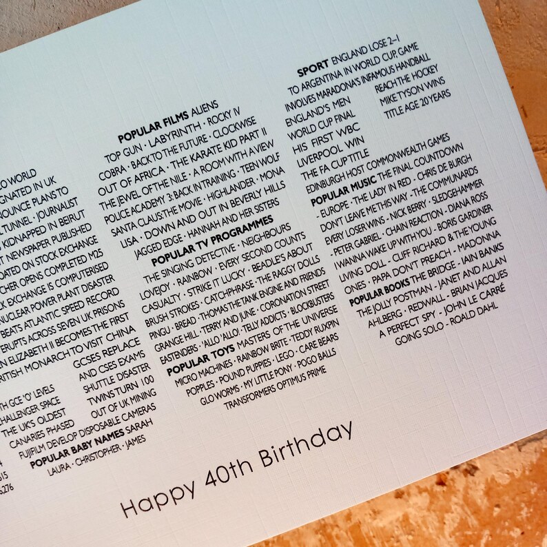 May include: A white card with black text titled Happy 40th Birthday, featuring lists of popular films, TV programs, toys, books, music, and sports events from the year of birth, including titles like Top Gun, Labyrinth, and Transformers.