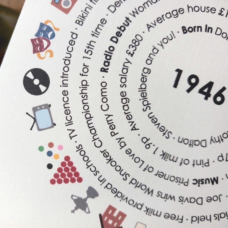 May include: A white textured card featuring the year 1946 in large black text, surrounded by circular text detailing historical facts like the average salary of &pound;380, Steven Spielberg, and Joe Davis, accompanied by colorful icons of a TV and snooker.