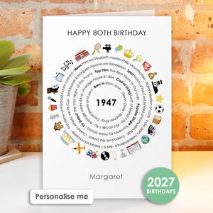 May include: A white greeting card for an 80th birthday featuring the name Margaret and the year 1947. The design includes a circular arrangement of colorful icons and text detailing historical facts, pop culture, and costs from 1947.