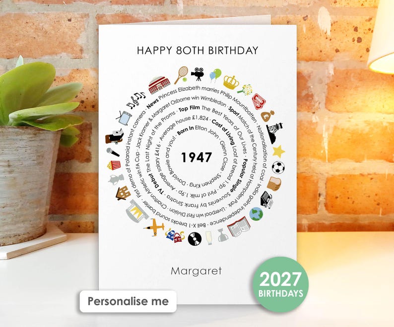 May include: A white greeting card for an 80th birthday featuring the name Margaret and the year 1947. The design includes a circular arrangement of colorful icons and text detailing historical facts, pop culture, and costs from 1947.