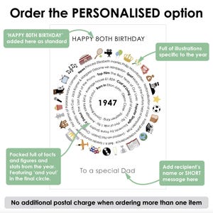 May include: A personalized 80th birthday print featuring the year 1947 at the center, surrounded by circular text detailing historical facts, figures, and statistics from that year, interspersed with small colorful icons and illustrations.