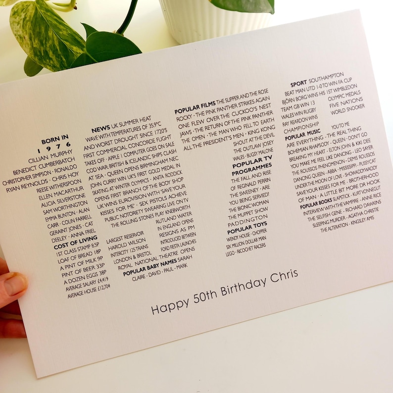 K&ouml;nnte beinhalten: Eine Geburtstagskarte zum 50. Geburtstag von Chris. Auf der Karte sind Ereignisse aus dem Jahr 1976 aufgef&uuml;hrt, darunter Filme, Musik und Nachrichten. Die Karte enth&auml;lt Namen wie Cillian Murphy und Titel wie "Rocky" und "Bohemian Rhapsody".