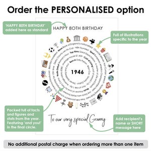 May include: A personalized 80th birthday print featuring the year 1946 at the center, surrounded by a circular arrangement of historical facts, statistics, and small icons. The text includes 'HAPPY 80TH BIRTHDAY' and 'To our very special Granny'.
