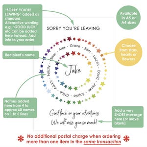 May include: A white card with the text "SORRY YOU'RE LEAVING" and a circular design of colourful stars. The name "Jake" is in the centre, surrounded by other names. The card also includes the phrases "Good luck on your adventures" and "We will miss you so much!"