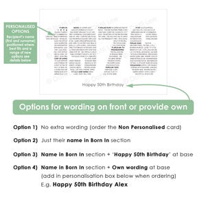 K&ouml;nnte beinhalten: Eine wei&szlig;e Gru&szlig;karte mit Textoptionen f&uuml;r einen 50. Geburtstag. Die Karte bietet Personalisierungsoptionen, wie das Hinzuf&uuml;gen eines Namens oder eines individuellen Textes. Ein gr&uuml;nes Banner zeigt Textoptionen an.