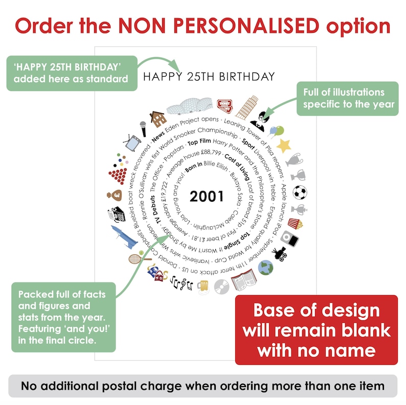 Carte ou impression personnalisée pour le 25e anniversaire • Faits sur l'année 2001 • Cadeau de 25 ans pour un ami, fils, fille nièce neveu • Cadeau de 25 ans pour lui elle No personalisation