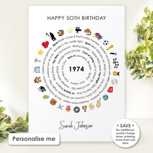 Personalised 50th Birthday Card Born in 1974 Facts Happy 50th Fifty Year of Birth Fiftieth Gift Friend Him Her Husband Wife Son Daughter