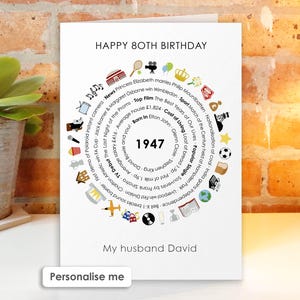 May include: A white greeting card with the text HAPPY 80TH BIRTHDAY at the top and My husband David at the bottom. The center features a circular design with the year 1947 surrounded by historical facts and colorful icons like a tennis racket.