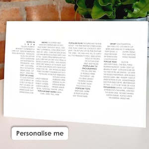 50th Birthday Card or Print – Fifty Year You Were Born 1976 – Fiftieth Personalised Keepsake Gift for Him Her Husband Wife Sister Brother