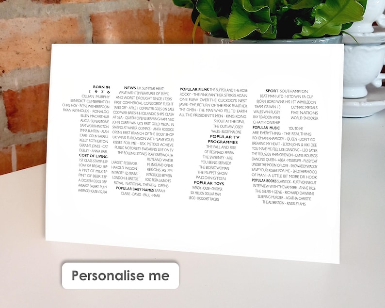 K&ouml;nnte beinhalten: Eine wei&szlig;e Karte mit schwarzem Text, der Ereignisse, Personen und die Popul&auml;rkultur von 1976 auflistet. Enth&auml;lt den Text "Born in 1976" und "Personalise me". Die Karte ist von Gr&uuml;n umgeben.