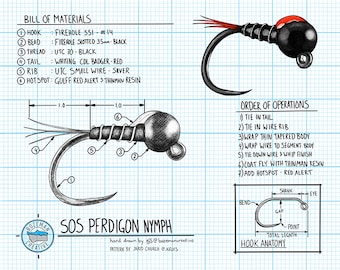 Technical Engineering SOS Perdigon Nymph Fly