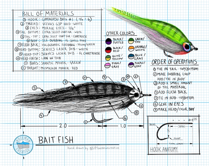 Technical Engineering Bait Fish Fly