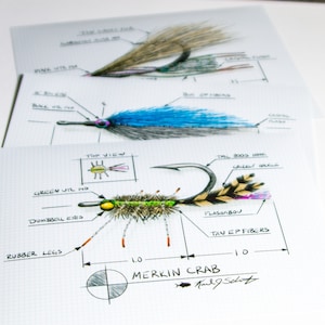 Technical Grand Slam Series (8&quot; x 10&quot;)