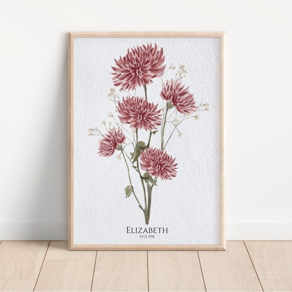 Family Individual Birth Month Flower | Subtle Delicate Watercolor Flowers | CUSTOM Personalized Gift | Digital Download | Printable Wall Art