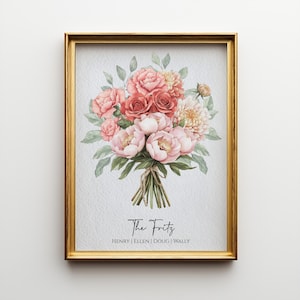Family Birth Flower Bouquet Gift | Nana's Garden Mother's Day Grandma Gift Watercolor Birth Month Flowers Personalized Gift Digital Download image 10