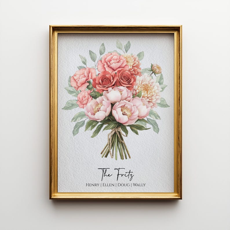Family Birth Flower Bouquet Gift | Nana's Garden Mother's Day Grandma Gift Watercolor Birth Month Flowers Personalized Gift Digital Download image 10
