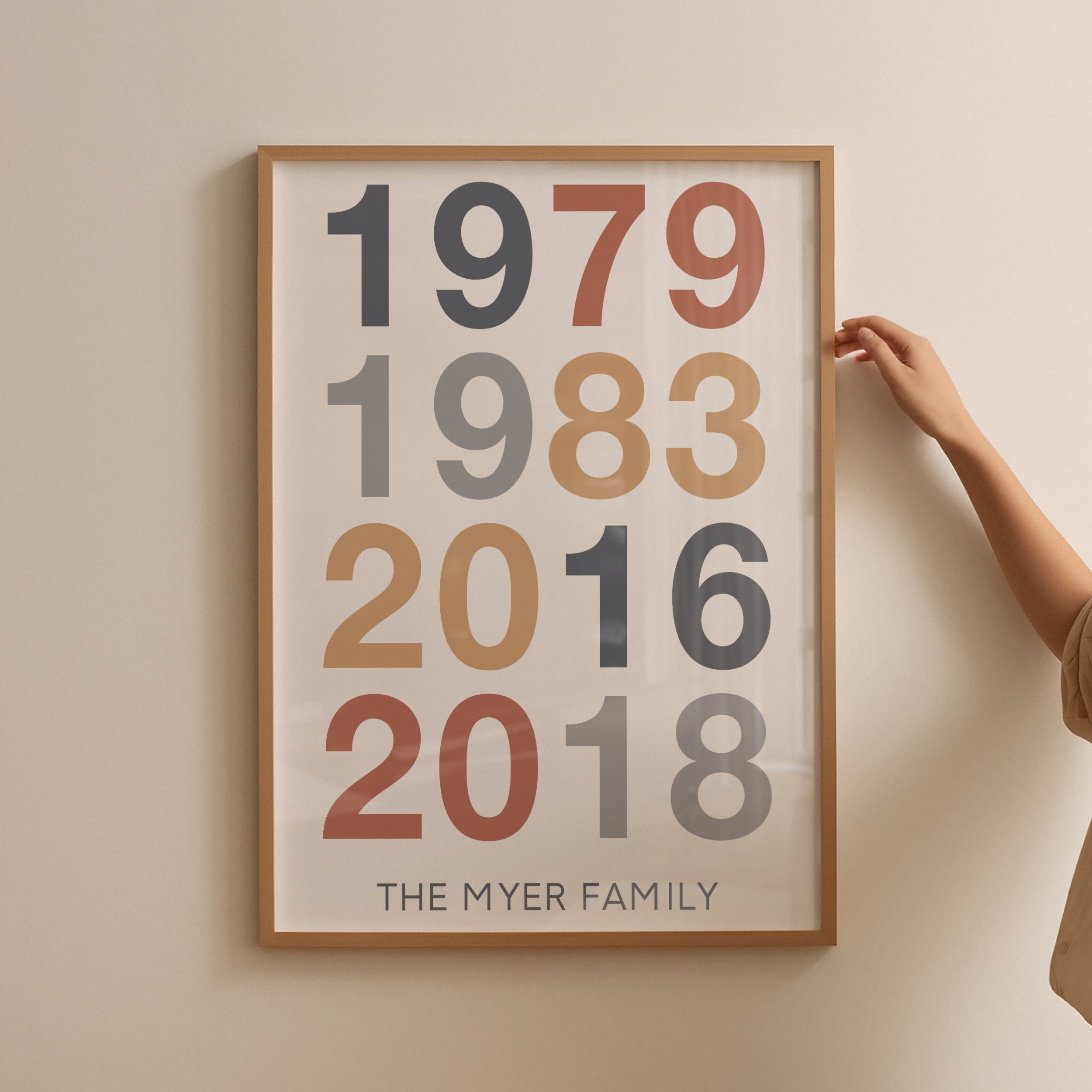 Custom Year Poster | Personalized Family Art| Gift For Family | Father's Day Gift | Kids Room Decor | Typography Wall Art | Digital Download