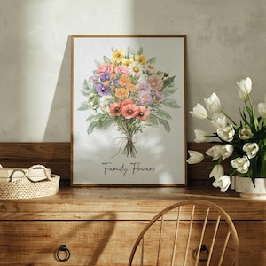 Family Birth Flower Bouquet Gift | Nana's Garden Mother's Day Grandma Gift Watercolor Birth Month Flowers Personalized Gift Digital Download image 17