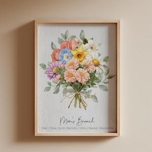 May include: A watercolor painting of a bouquet of flowers in a light blue frame. The flowers are pink, yellow, white, and blue. The text "Mon's Bunch" is written below the flowers, followed by a list of names: Eric, Tina, Jack, Rachel, Opal, Frank, and Brandon.